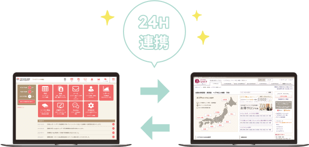 HPB連携画像